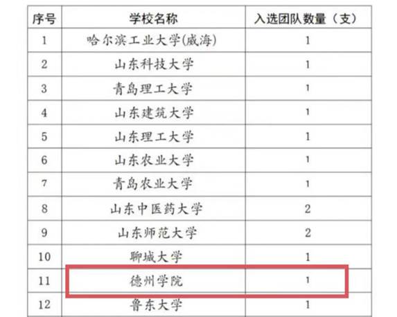 143e91bf0fd8da00c562b2e3d96556a